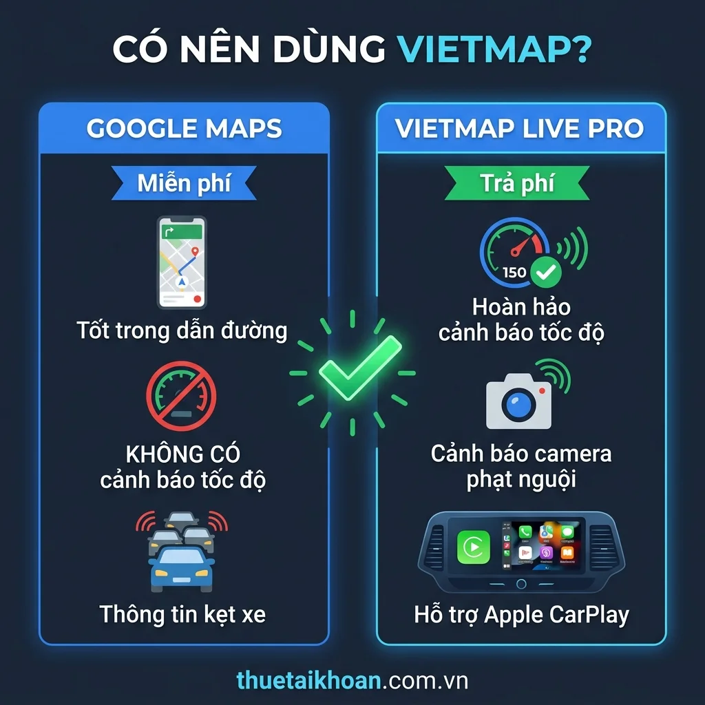 So sánh tính năng cảnh báo camera phạt nguội giữa Vietmap Live Pro và Google Maps 2026