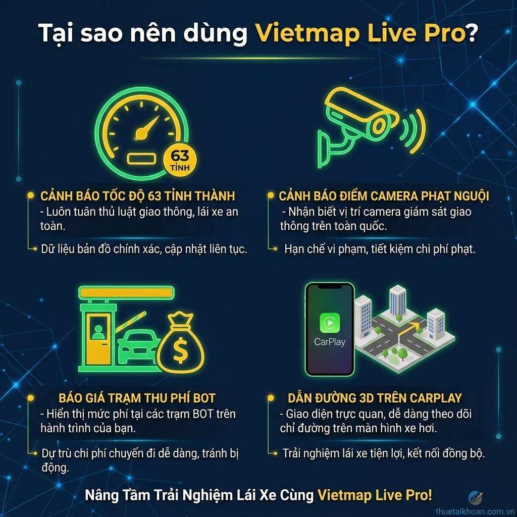 Hạn chế và ưu điểm thực tế khi dùng Vietmap Live Pro để lái xe 2026