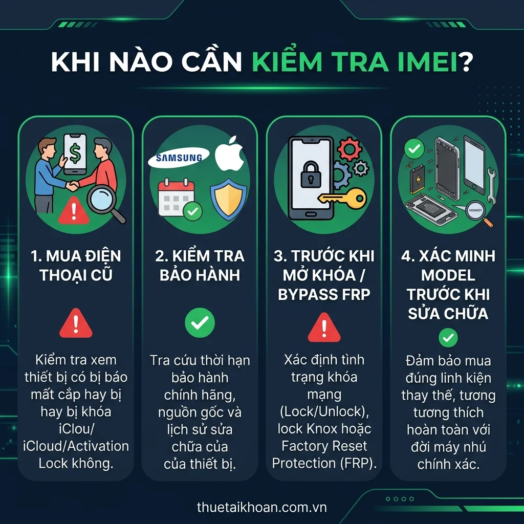 Khi nào cần kiểm tra IMEI - 4 trường hợp quan trọng