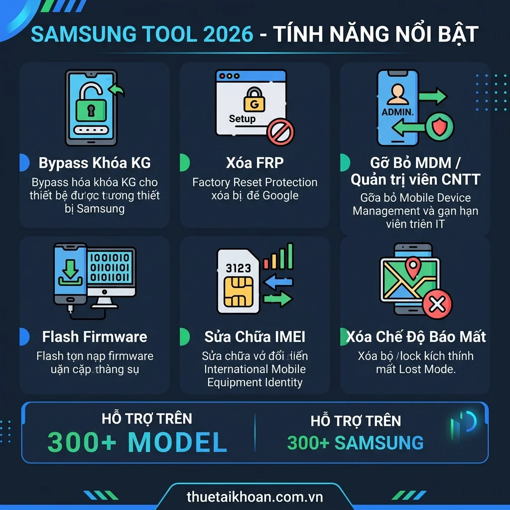 Samsung Tool 2026 - tính năng nổi bật bypass KG Lock FRP MDM