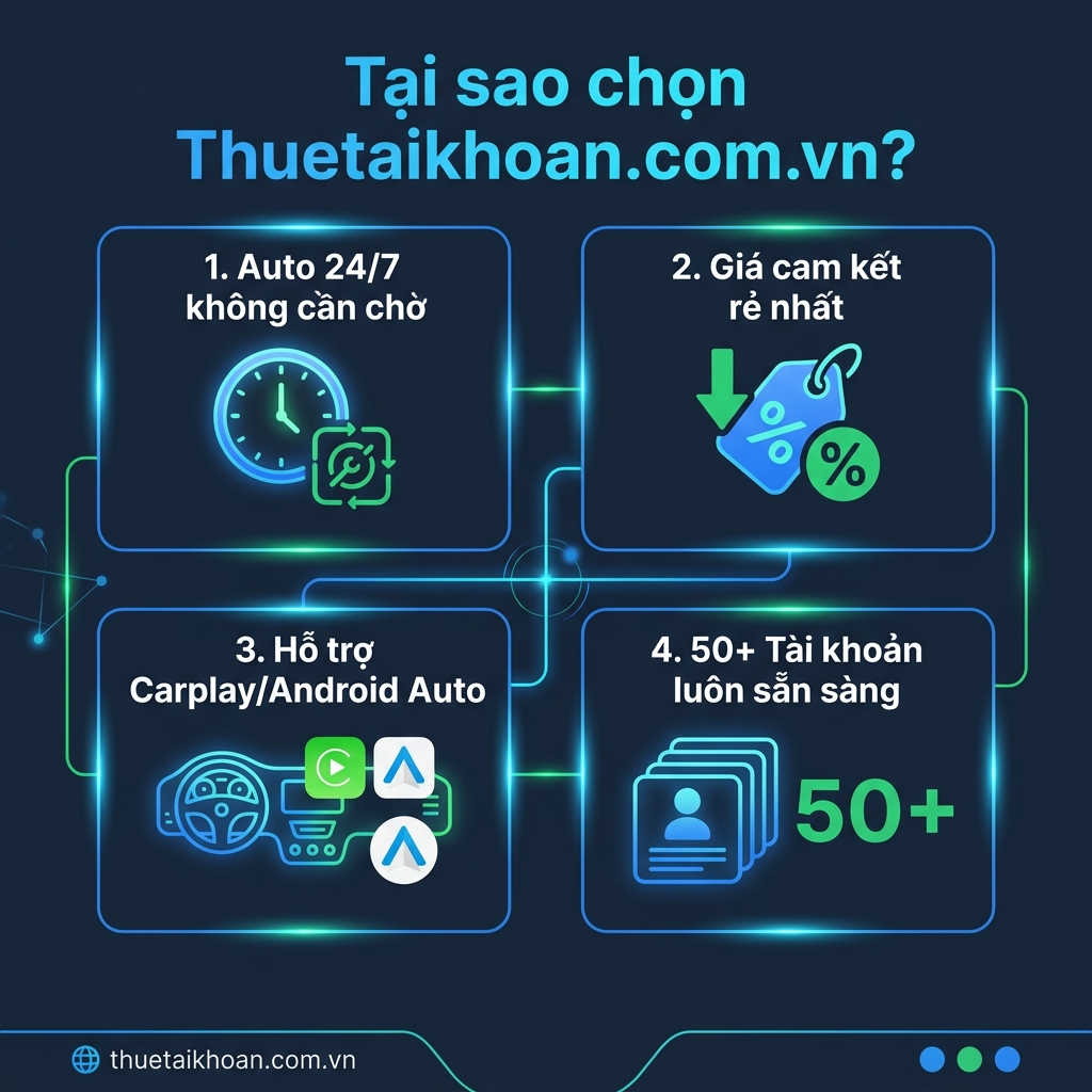 Lý do nên thuê thay vì mua Vietmap Live Pro — dịch vụ thuê vietmap uy tín 2026