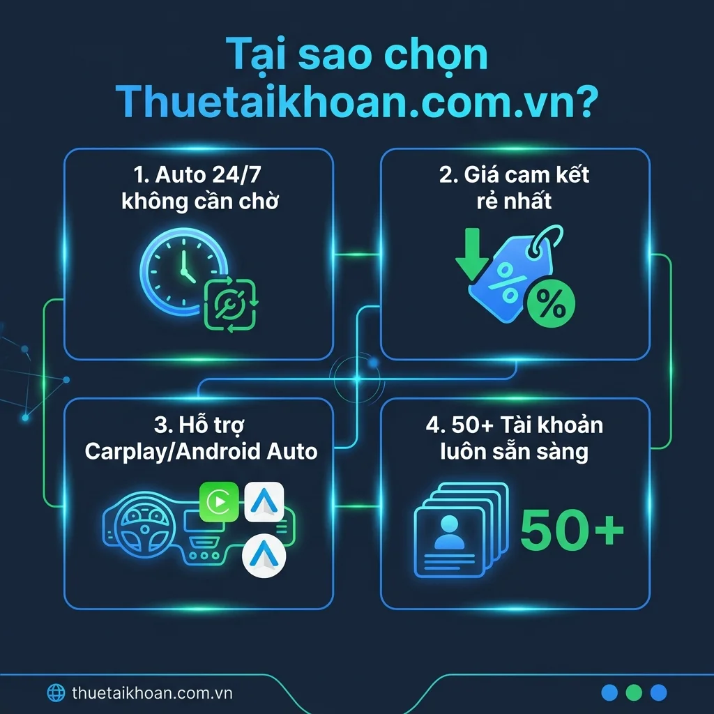 Lý do nên thuê thay vì mua Vietmap Live Pro — dịch vụ thuê vietmap uy tín 2026