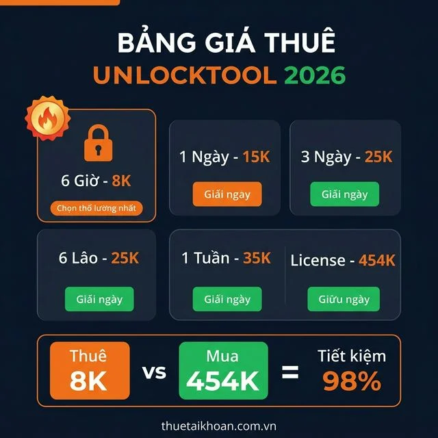 Bảng giá thuê UnlockTool 2026