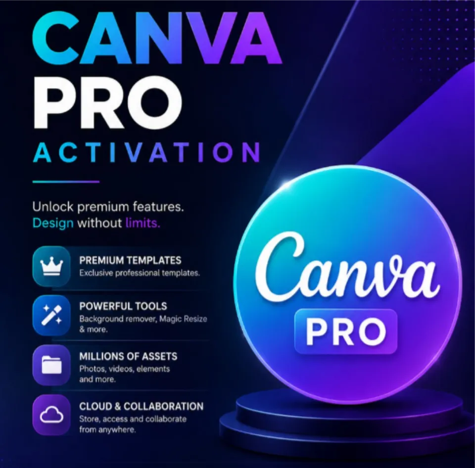 Canva Pro [ 1 Month ] - Best Graphic Design Tool